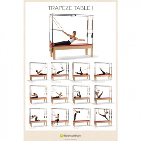 Poster Trapeze Table I
