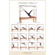 Poster Trapeze Table II