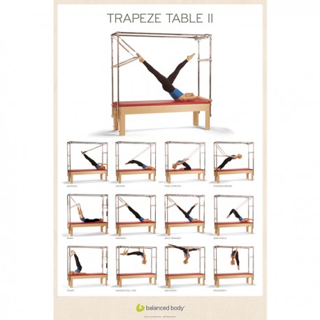 Poster Trapeze Table II